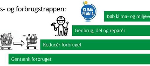 Kommunale indkøb bliver endnu grønnere