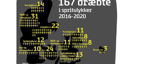 Fra Rådet for Sikker Trafik /Politiet