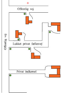 Illustration af placeringsmulighed for oplysningsskilt