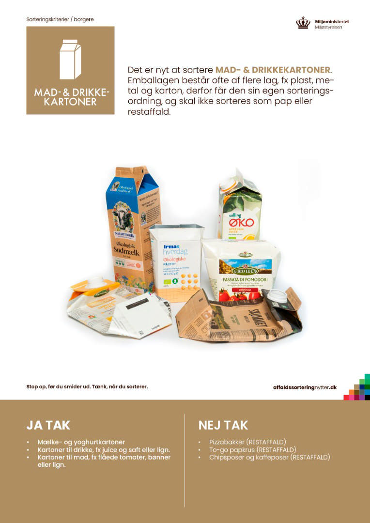 Plakat med eksempler på mad- og drikkekartoner