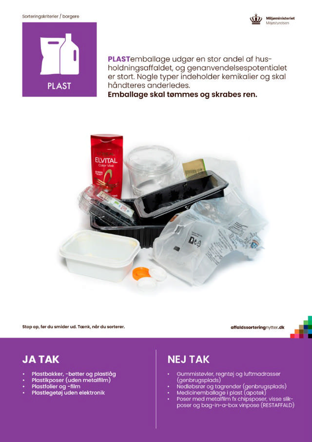 Plakat med eksempler på plast-affald