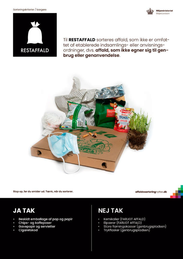 Plakat med eksempler på restaffald