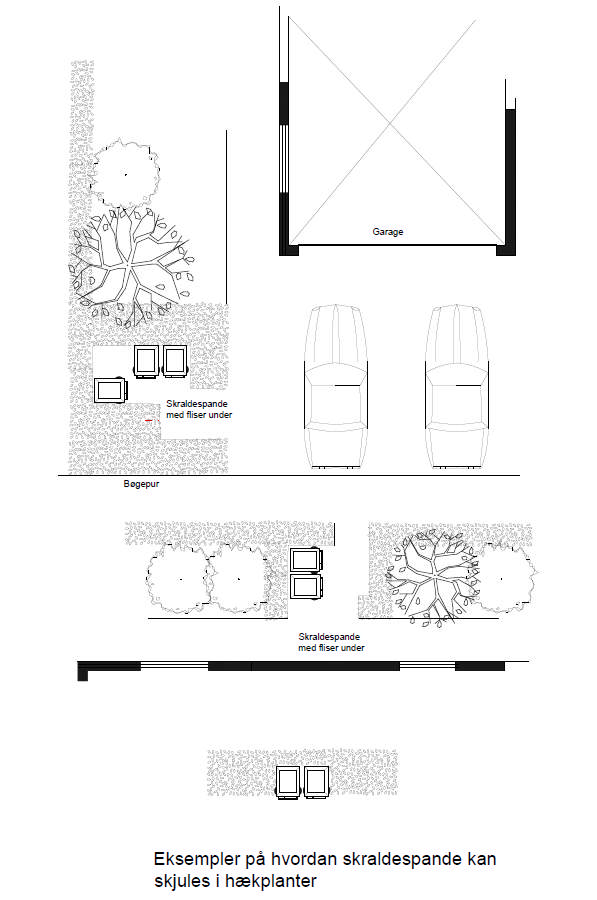 Beholderskjul i hæk